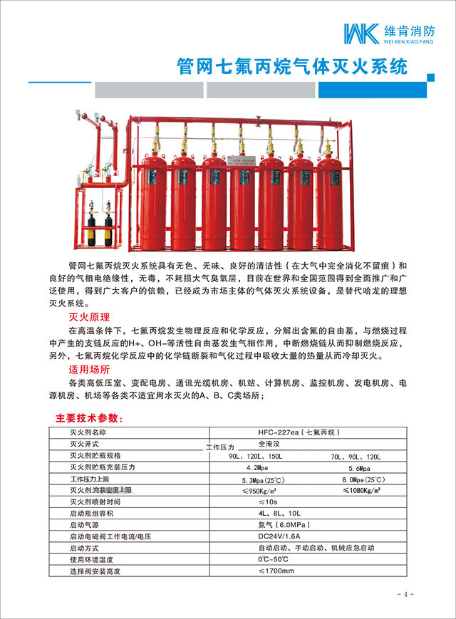 管网七氟丙烷参数.jpg